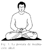 postura ideal de meditación
