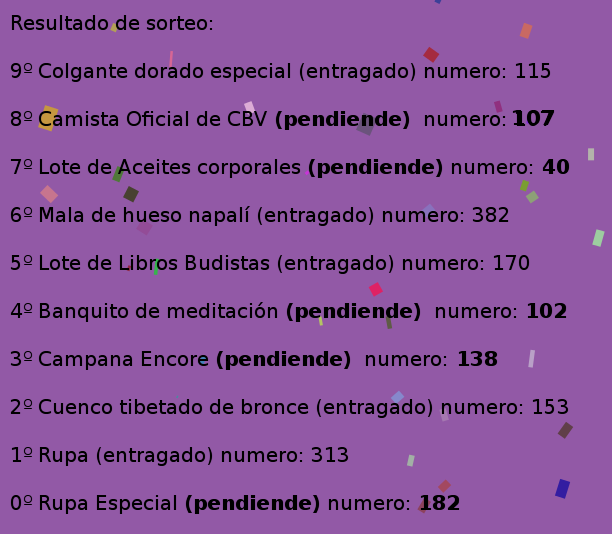 Resultados del sorteo