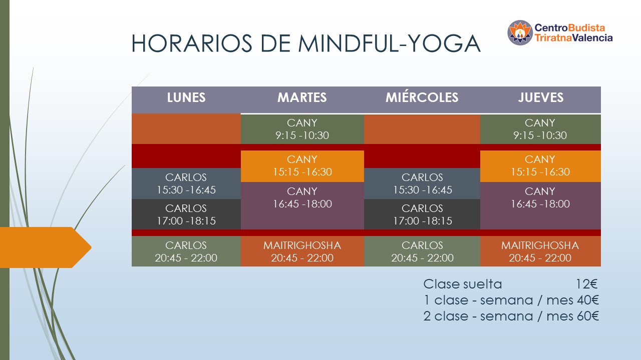 Horarios mindful yoga