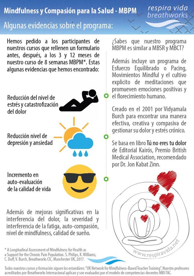 benficios de Mindfulness