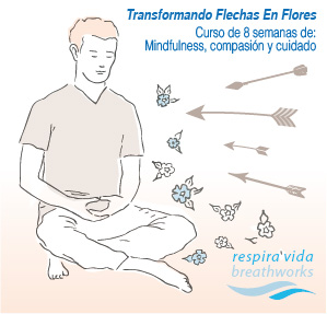 transformando flechas en flores, mindfulness, compasión y cuidado